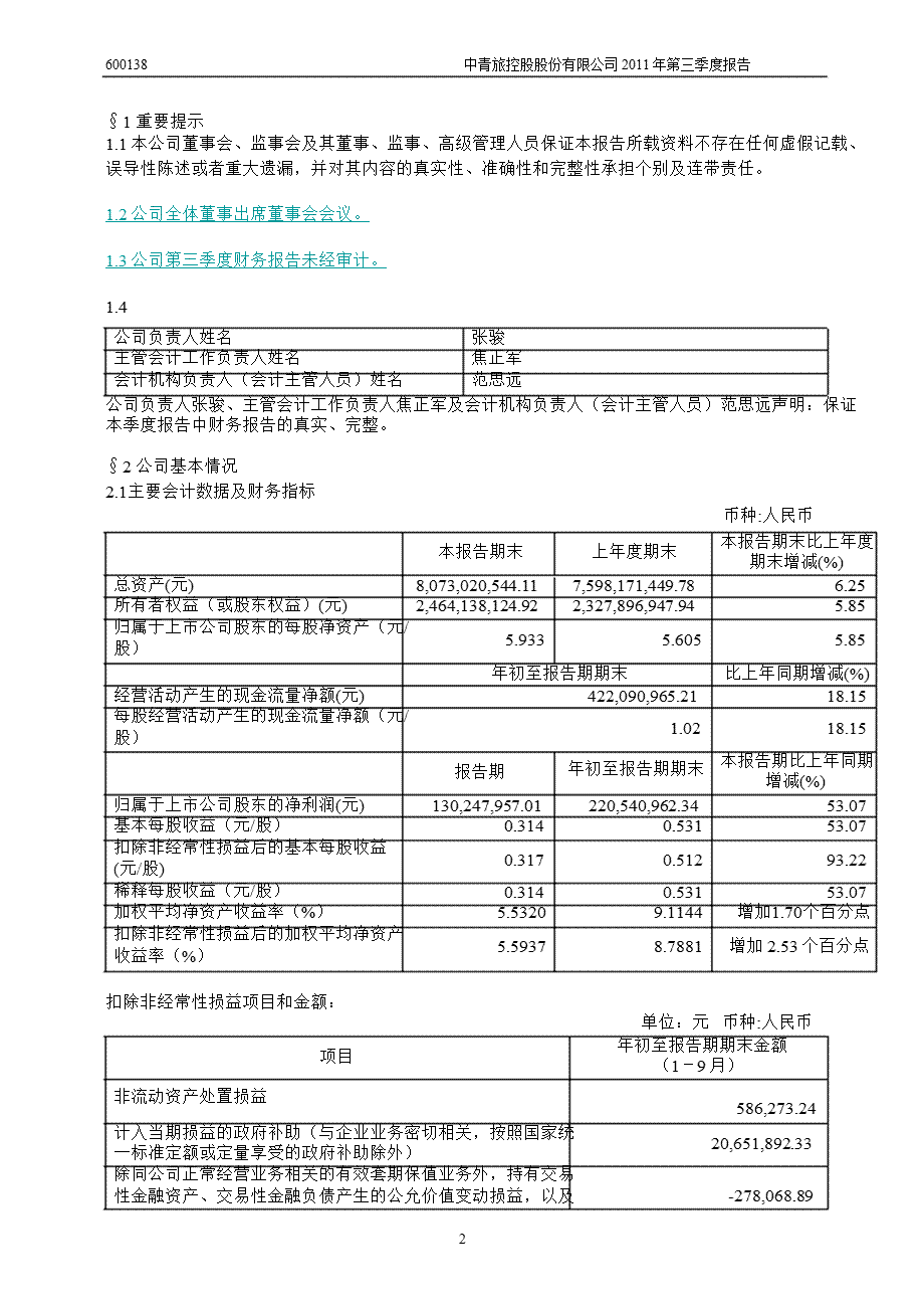 600138中青旅第三季度季报.ppt_第3页