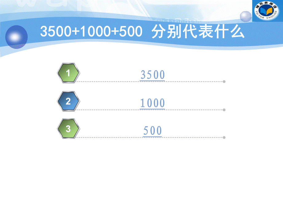 《新课标英语词汇3500+1000+500》（第九版）特点.ppt_第3页