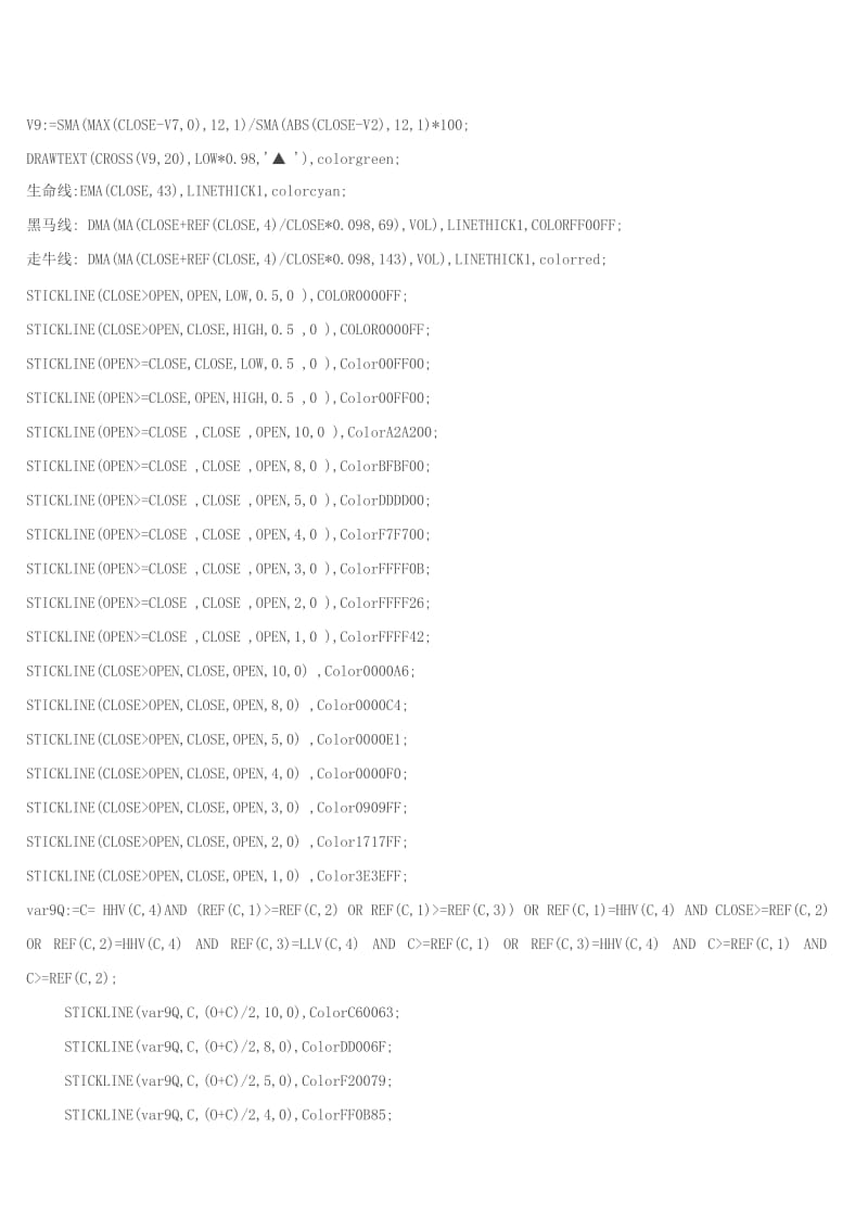 股票操作 选股公式 同花顺指标——操盘图（主图）.doc_第2页