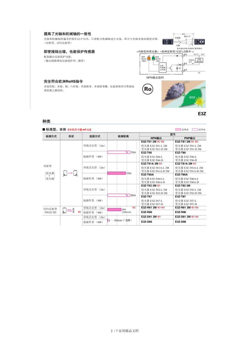 IM08-2N5DS-ZW1工作原理.doc_第2页