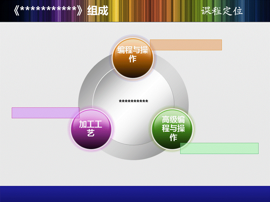 课程说课模板2.ppt_第3页