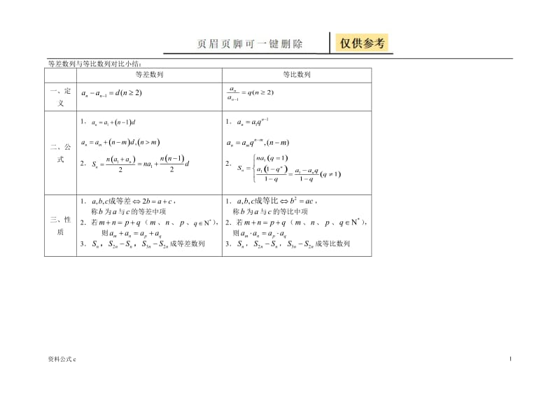 数列思维导图[教学备用].doc_第3页