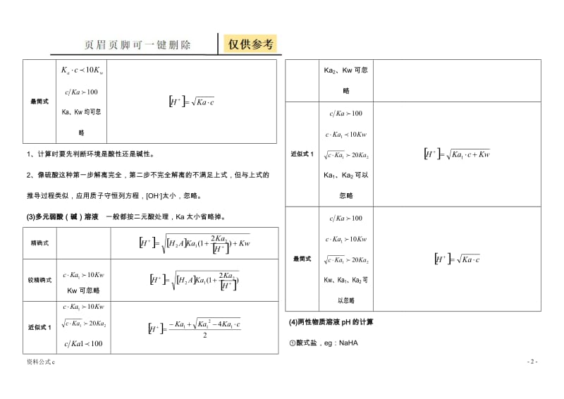 分析化学 酸碱滴定公式整理[教学备用].doc_第2页