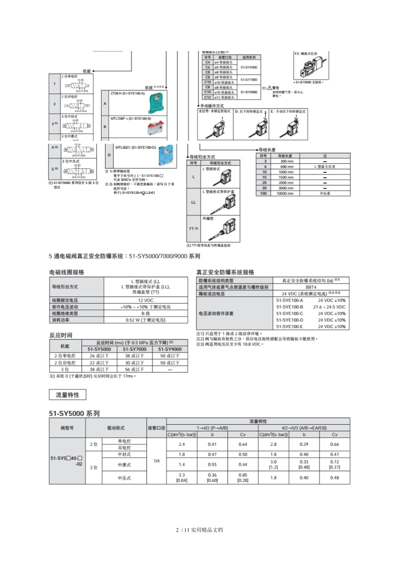 SY5240-5D-Q工作原理.doc_第2页