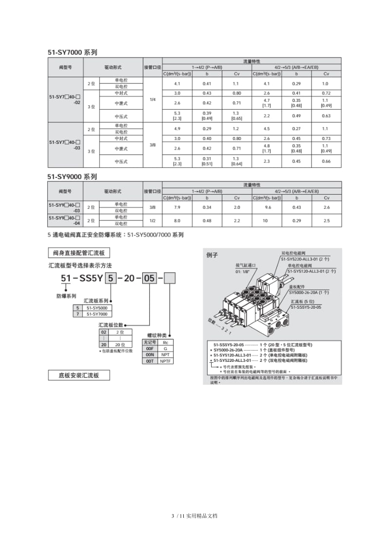 SY5240-5D-Q工作原理.doc_第3页