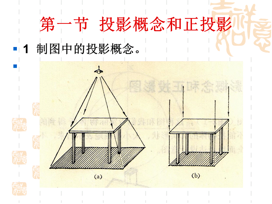 市政给水管道工程施工图识图制图的基础知识PPT.ppt_第3页