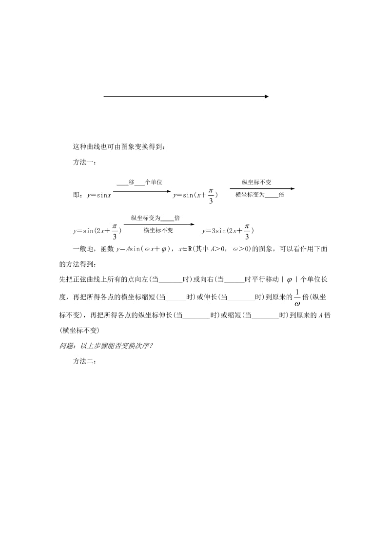 江苏省启东市高中数学 第一章 三角函数 第14课时 1.3.3 函数y＝Asin（&omega;x＋&phi;）的图象（2）教案 苏教版必修4（通用）.doc_第2页