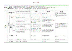 2020高中数学 2.1.1平面教案 新人教A版必修2（通用）.doc