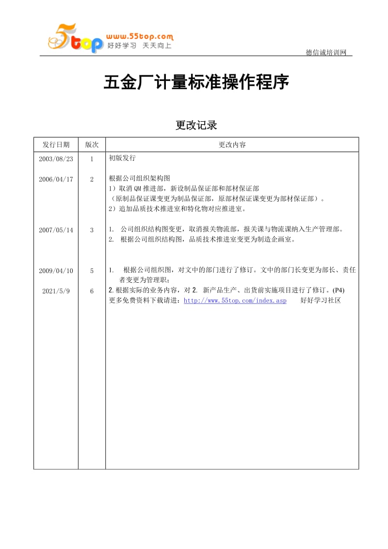 五金厂计量标准操作程序.doc_第2页