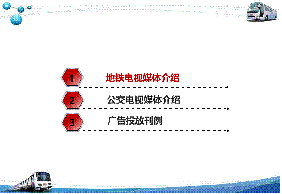 江苏动视“高效传播促销之王”推介策划方案.ppt_第2页