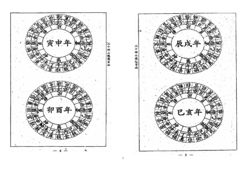 杨公二十四山龙运吉凶.doc_第2页