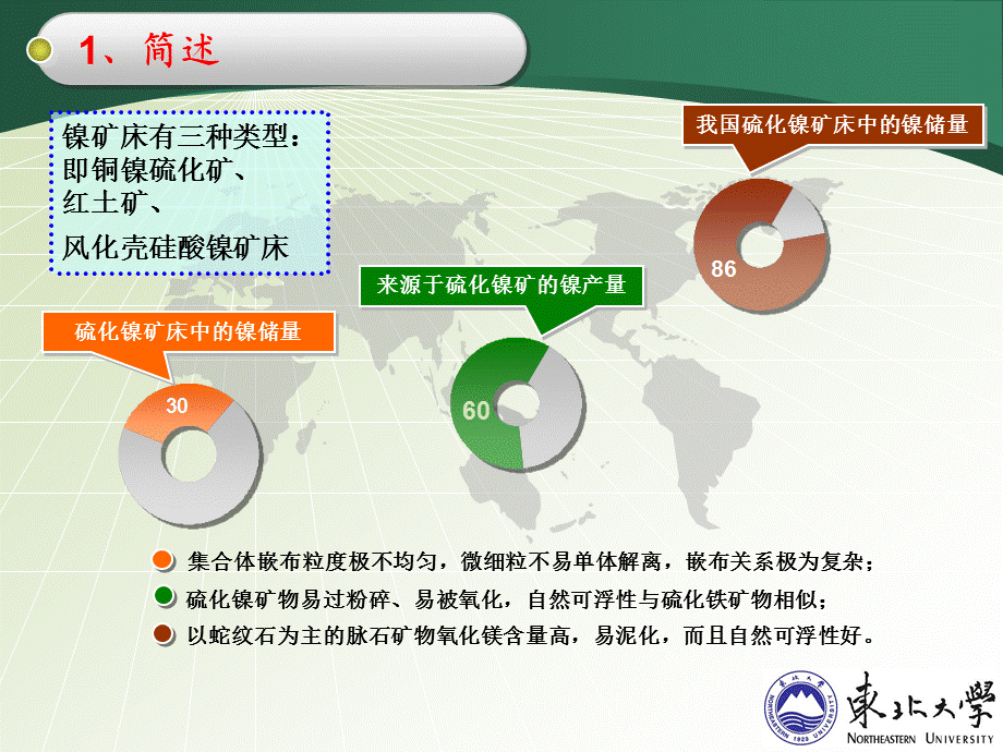 高品位硫化铜镍矿磁选浮选试验研究.ppt_第3页