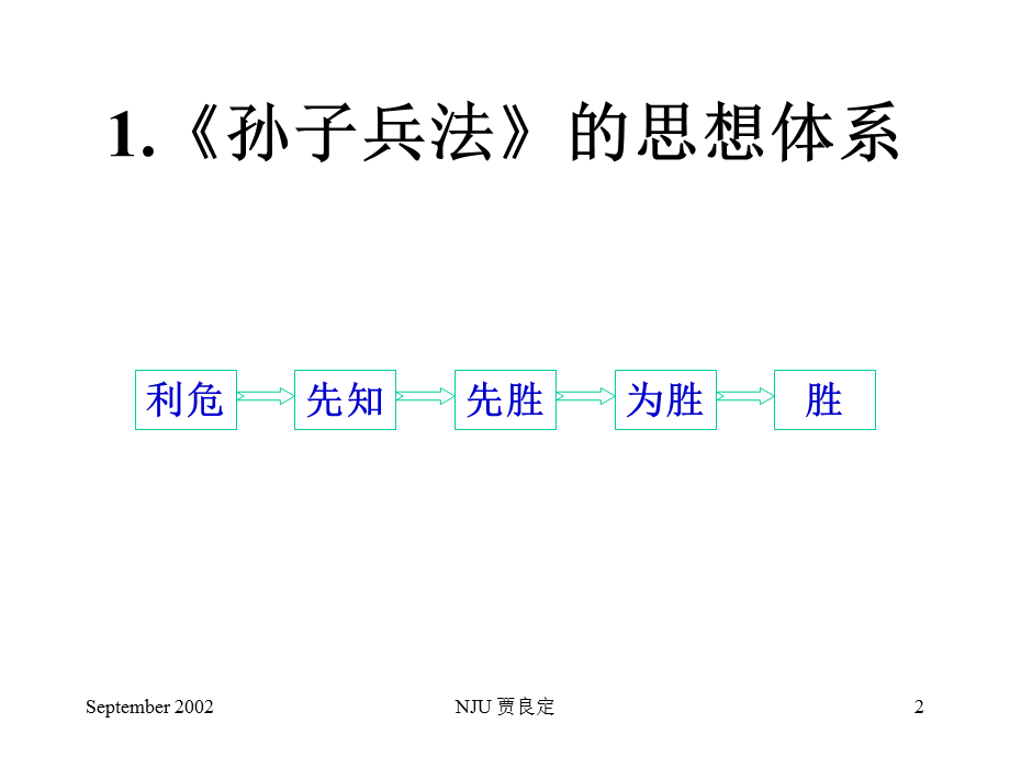 孙子兵法与企业战略经营.ppt_第2页