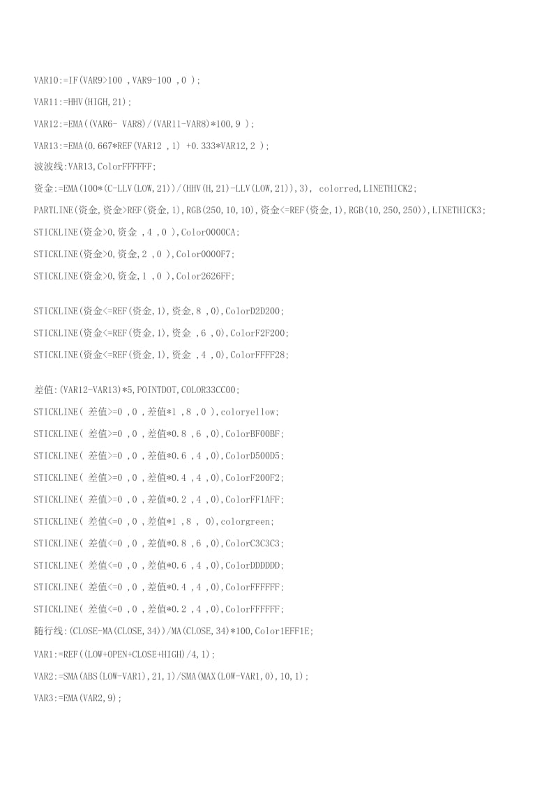 股票操作 选股公式 同花顺指标——极品波（副图）.doc_第2页