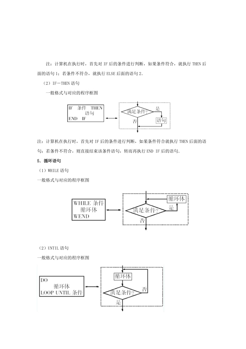 2020年高中数学 第二章 算法初步 知识总结五种基本算法语句素材讲解 北师大版必修3（通用）.doc_第2页