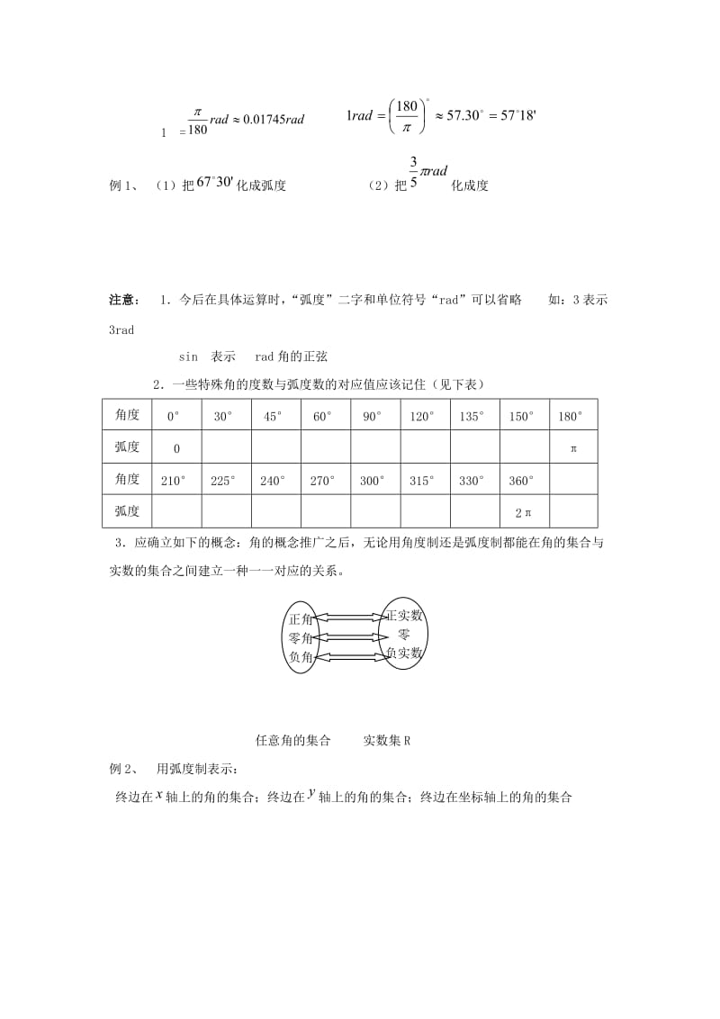 江苏省启东市高中数学 第一章 三角函数 第2课时 1.2 弧度制教案 苏教版必修4（通用）.doc_第2页