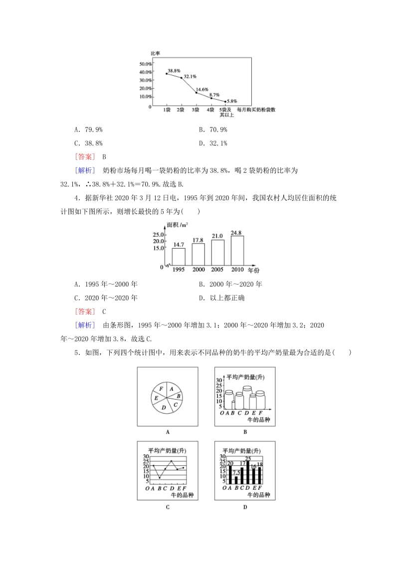 【成才之路】2020学年高中数学 1.3统计图表检测试题 北师大版必修3（通用）.doc_第2页