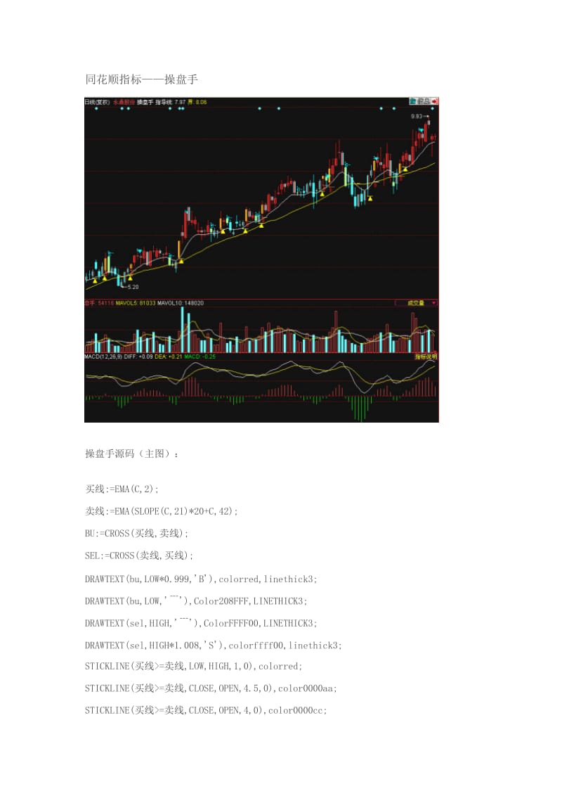 股票 选股公式 同花顺指标——操盘手.doc_第1页