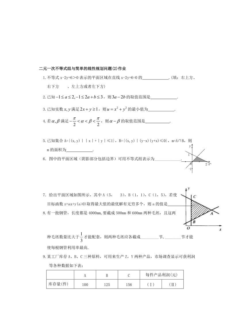 江苏省宿迁市高中数学 第29课时 二元一次不等式组与简单的线性规划问题（2）导学案（无答案）苏教版必修5（通用）.doc_第2页