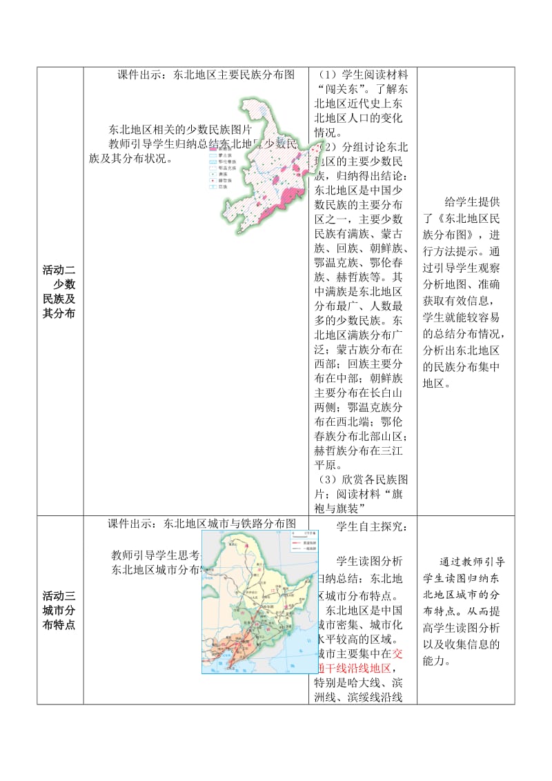 新湘教版八年级地理下册《六章 认识区域：位置与分布第二节 东北地区的人口与城市分布》教案_15.doc_第3页