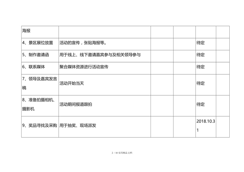 活动执行详细方案（经典实用）.docx_第2页