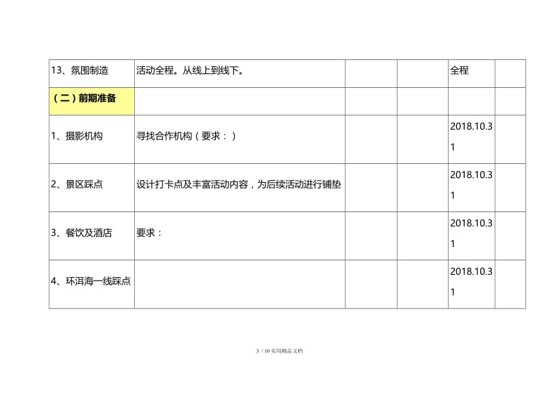 活动执行详细方案（经典实用）.docx_第3页