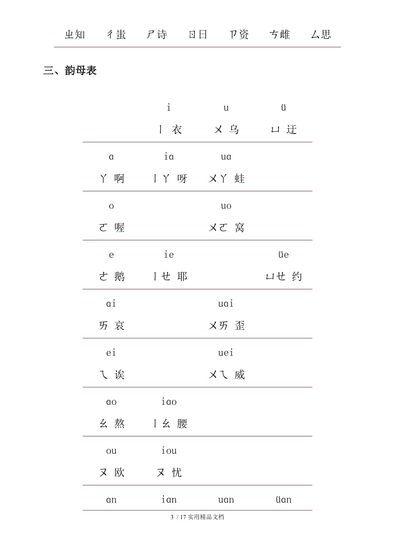 小学汉语拼音学习教程（经典实用）.doc_第3页