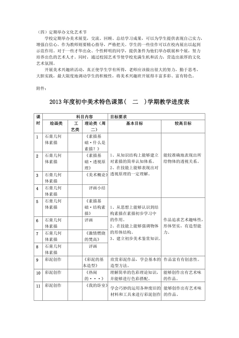 2013秋季初中美术兴趣班教学计划.doc_第2页