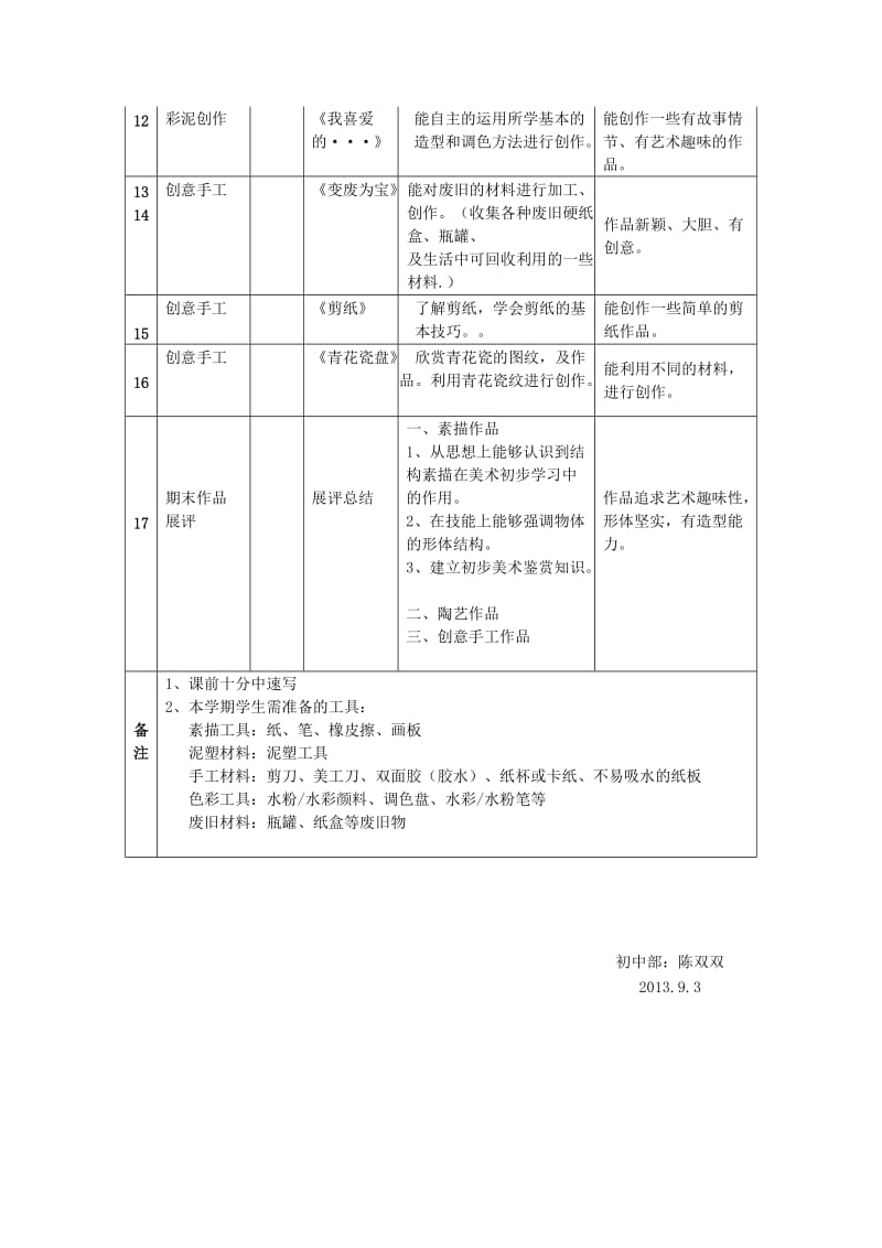 2013秋季初中美术兴趣班教学计划.doc_第3页