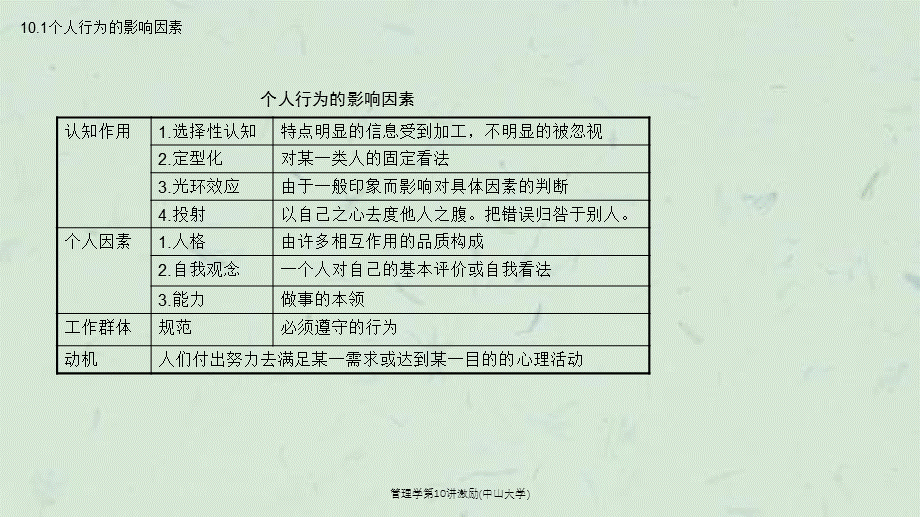 管理学第10讲激励(中山大学)课件.ppt_第3页