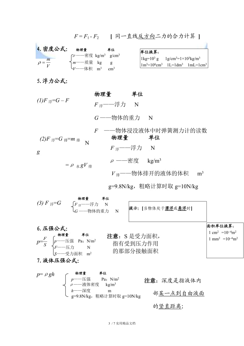 初中科学公式大全（经典实用）.doc_第3页