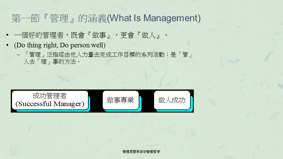 管理思想学派与管理哲学课件.ppt_第2页