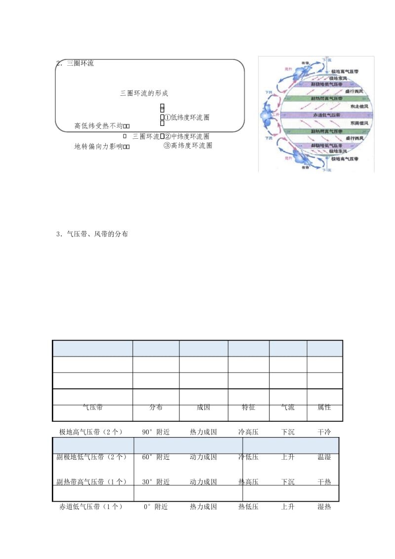 高中地理 气压带和风带的形成 .docx_第3页