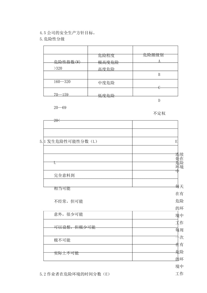 风险辨识制度.docx_第3页