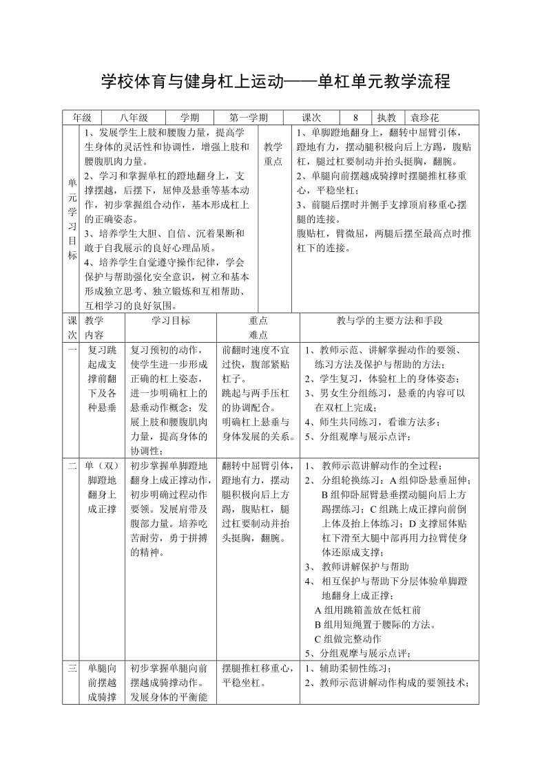 学校体育与健身杠上运动单杠单元教学流程.doc_第1页