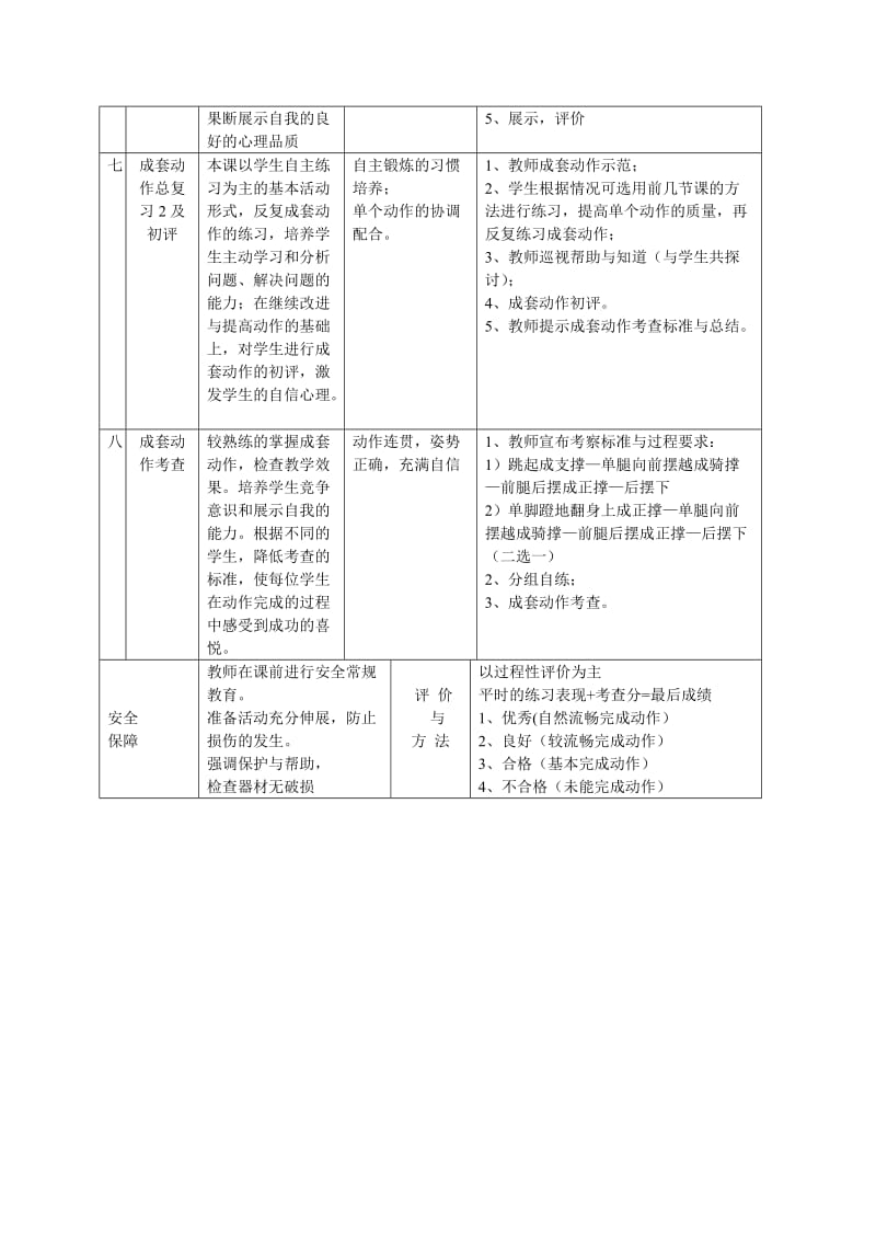 学校体育与健身杠上运动单杠单元教学流程.doc_第3页