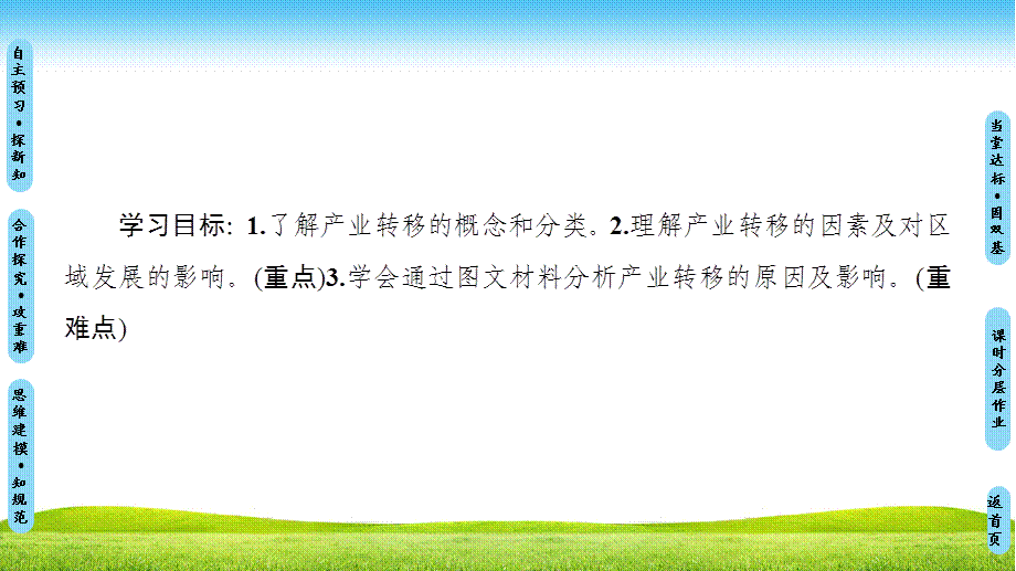 18-19 第5章第2节 产业转移-以东亚为例.ppt_第2页