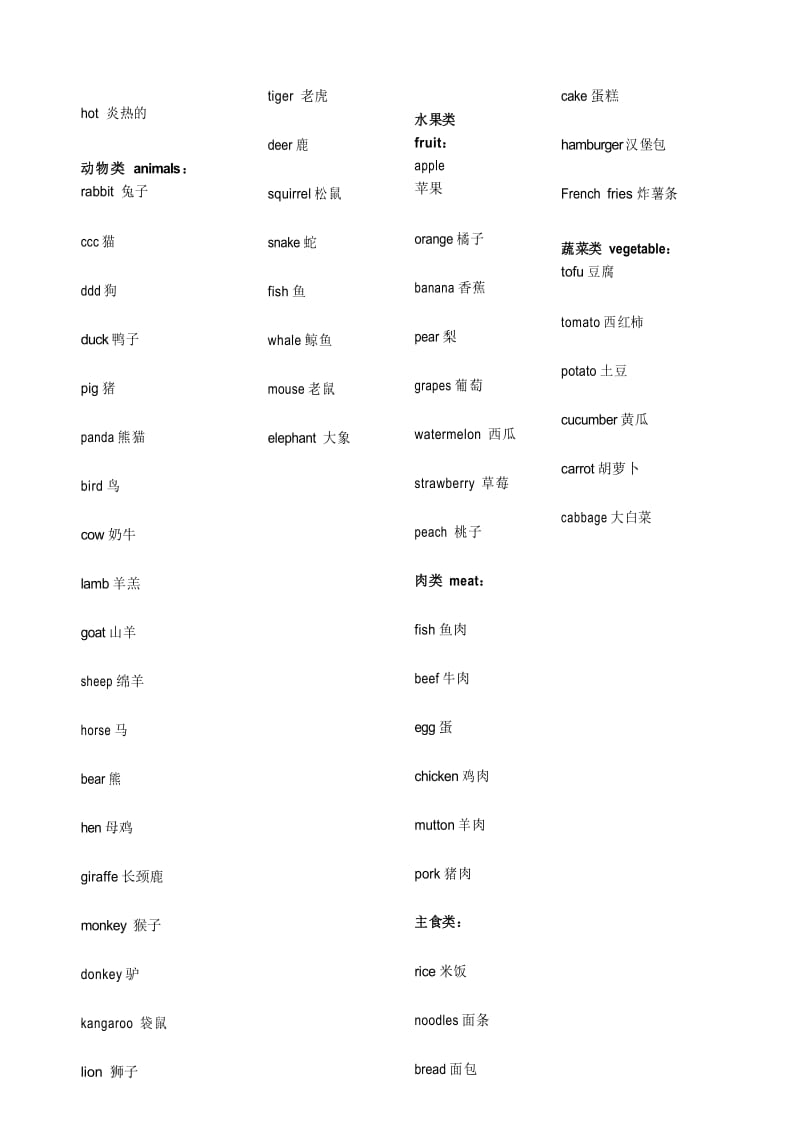 小学阶段一到六年级PEP单词分类表.docx_第2页