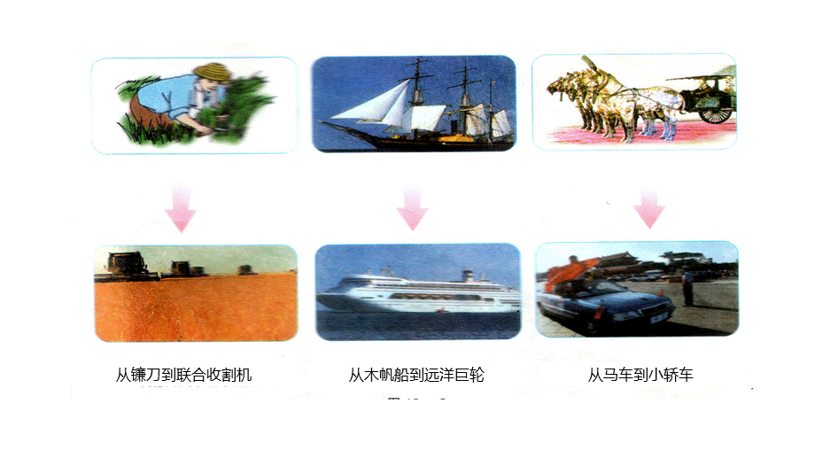 第三节内燃机.ppt_第3页