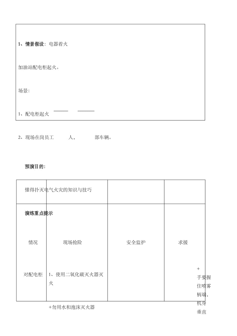 电器着火应急演练.docx_第1页