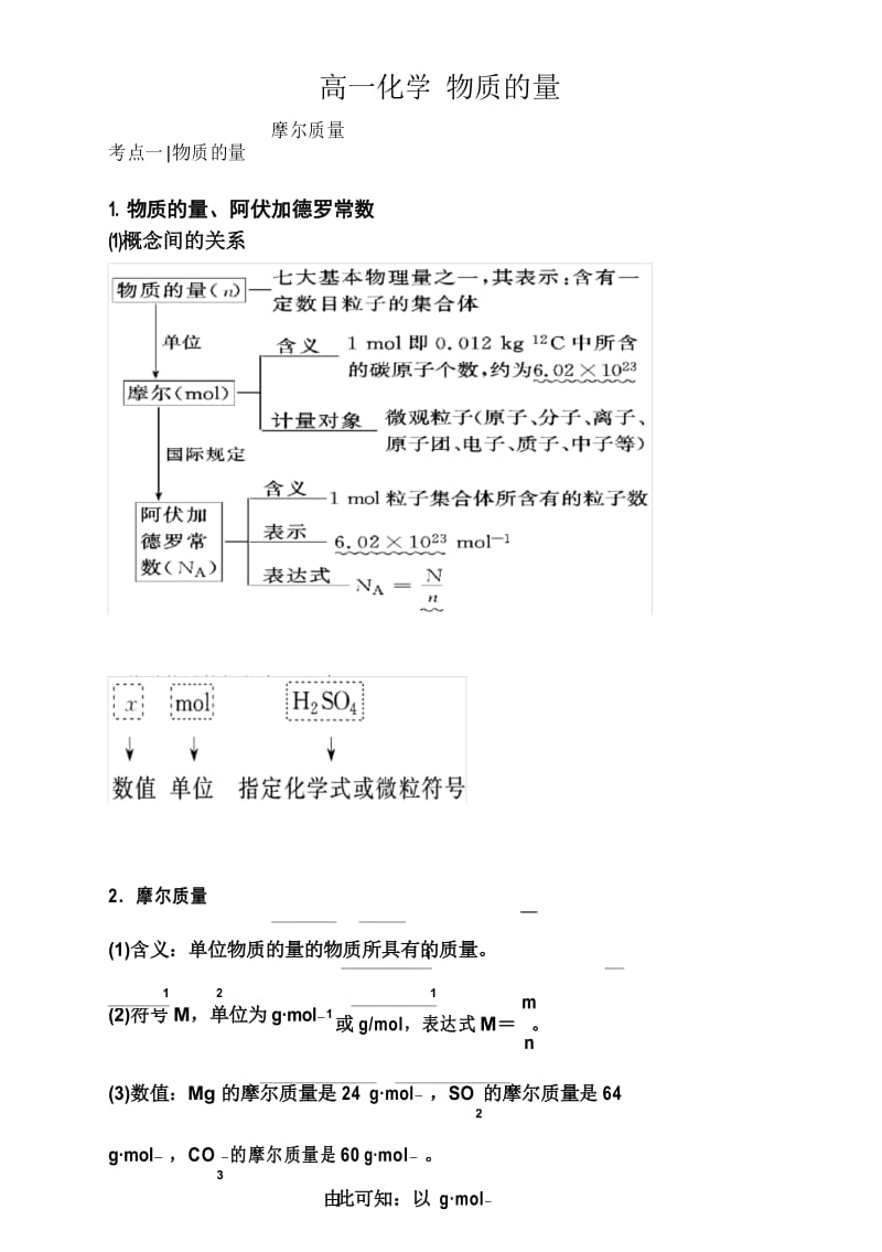 高一化学物质的量知识点(1).docx_第1页