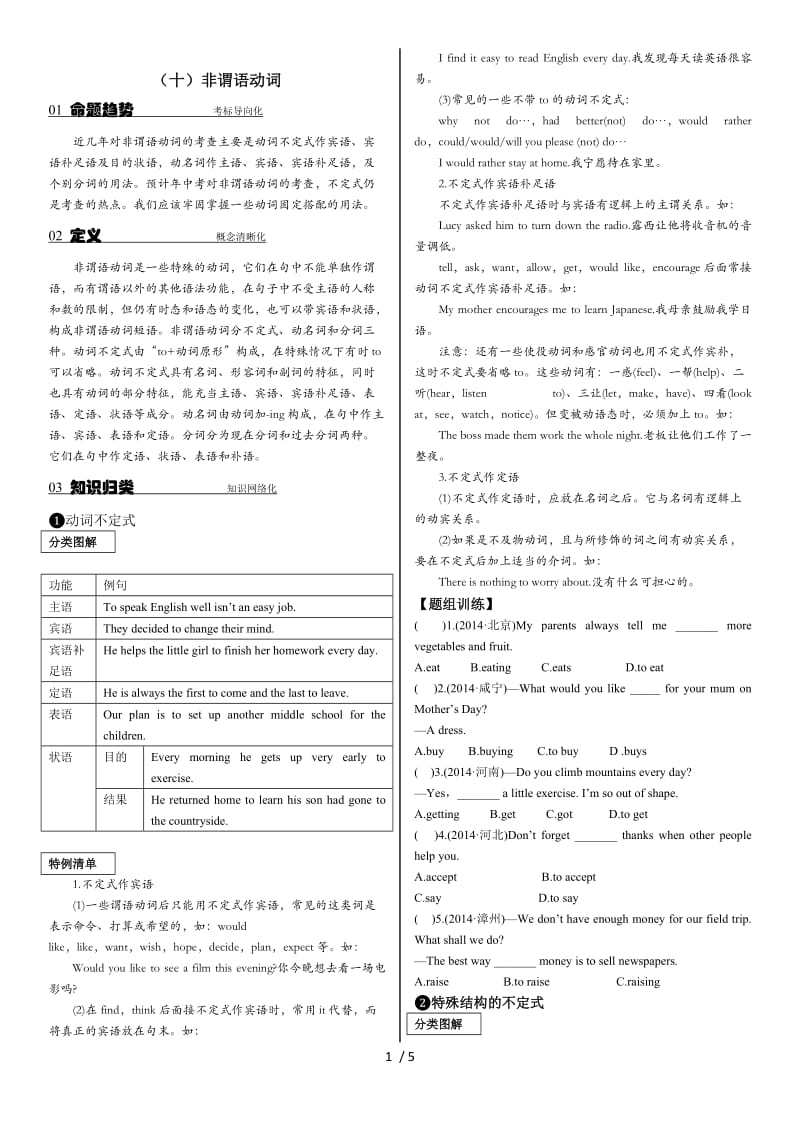 【最新】-【10】中考英语专项复习 非谓语动词.docx_第1页