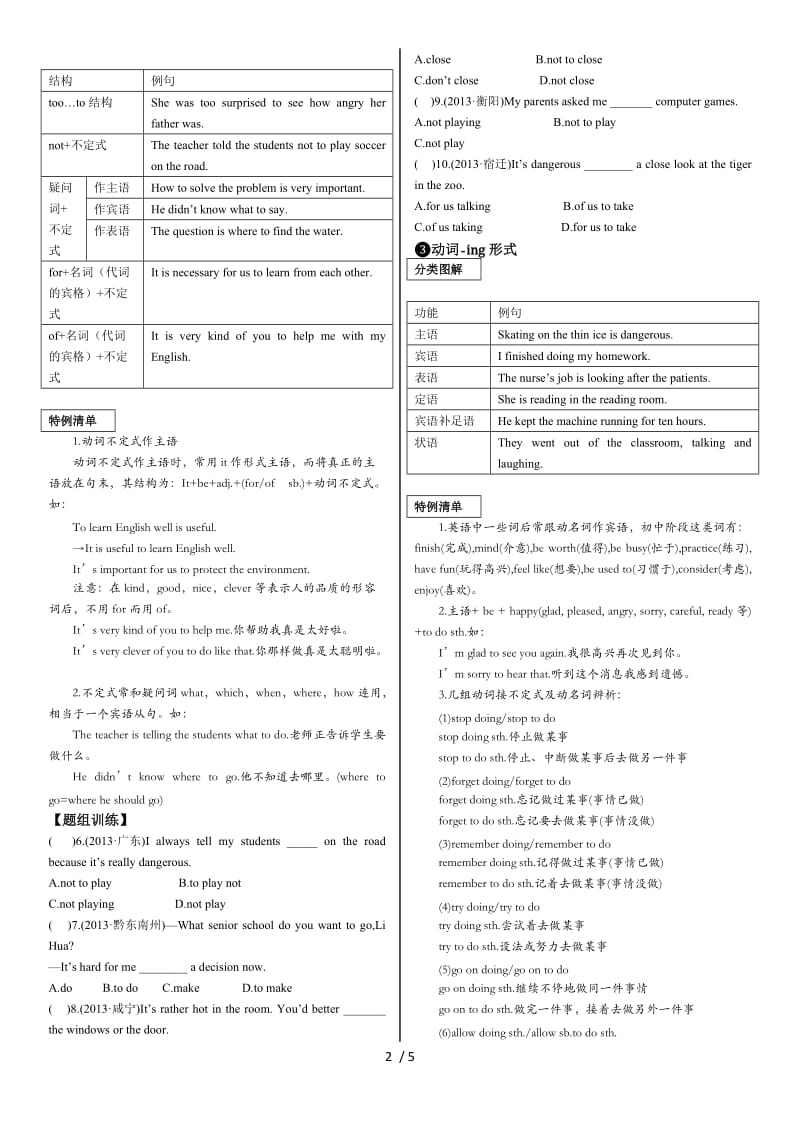 【最新】-【10】中考英语专项复习 非谓语动词.docx_第2页