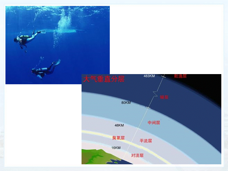 第五节流体压强.pptx_第2页