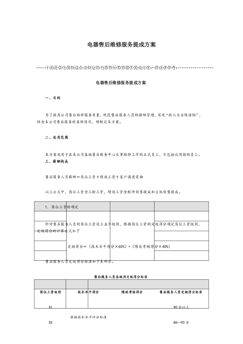 电器售后维修服务提成方案(附表).docx_第1页