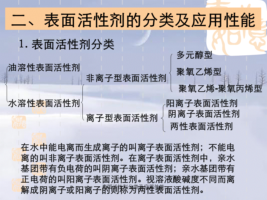 表面活性剂分类及应用性能.ppt_第1页