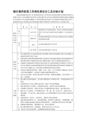 银行案件防范工作岗位责任分工及目标计划.docx