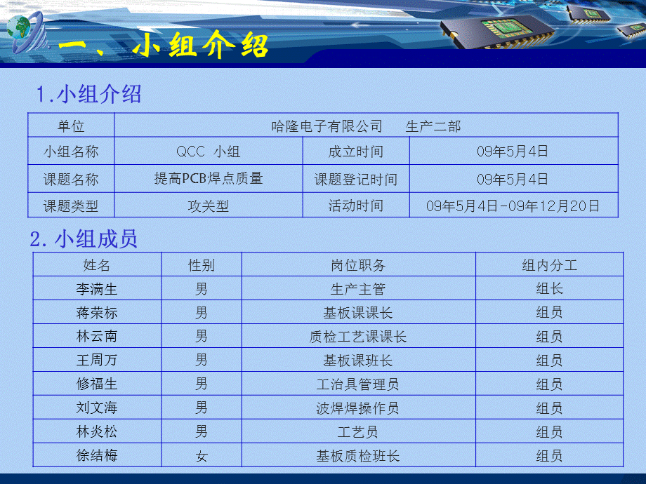 提高波峰焊后PCB焊点质量.ppt_第2页