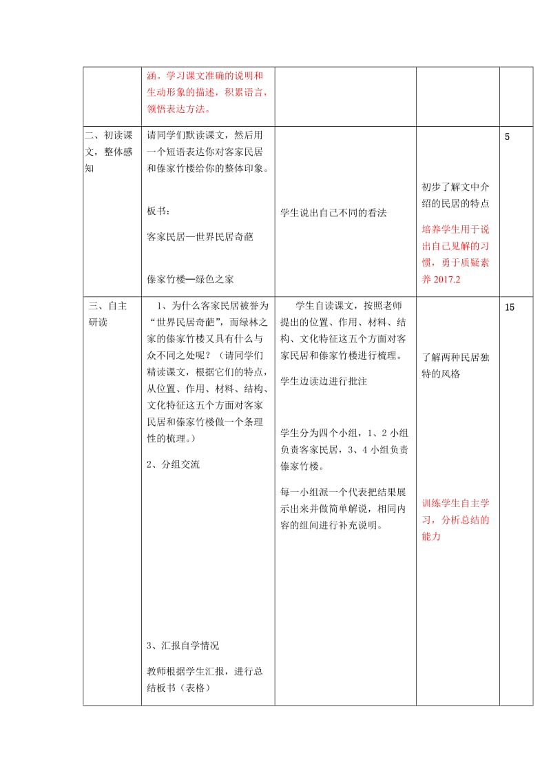 语文人教版六年级下册《各具特色的民居》.docx_第2页