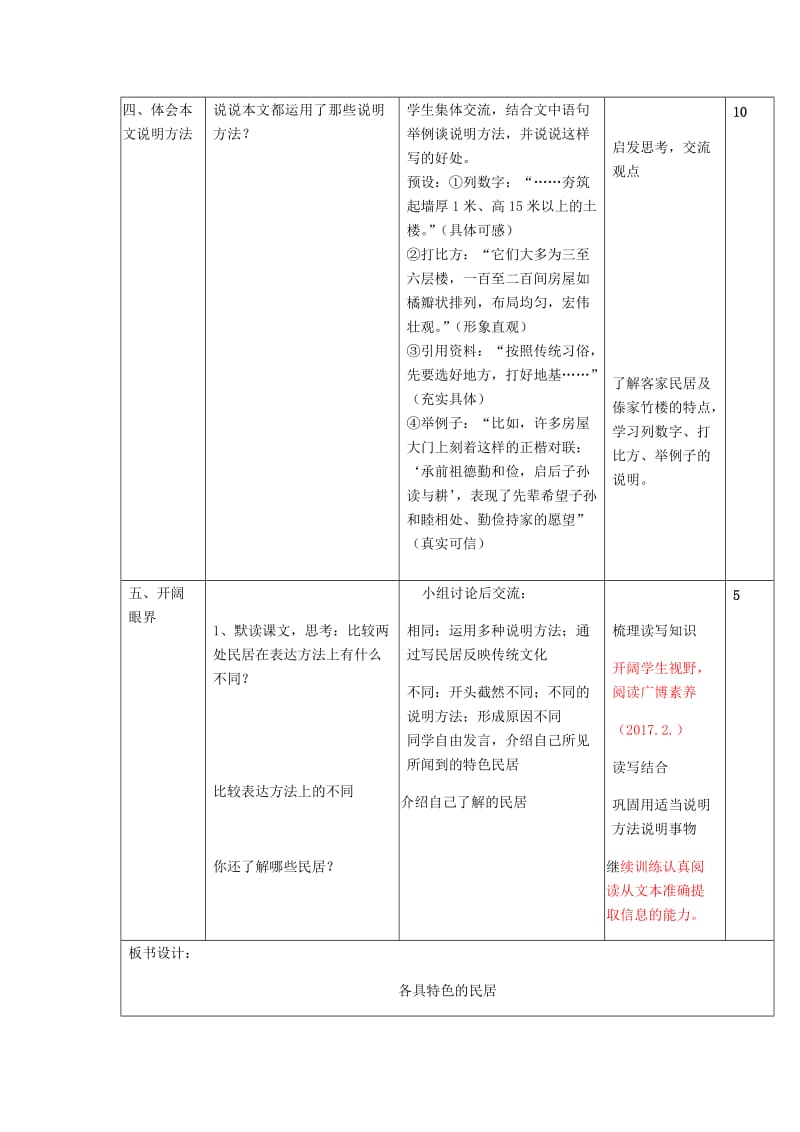 语文人教版六年级下册《各具特色的民居》.docx_第3页